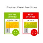 Alcotest Free To Drive Μίας Χρήσης - Image 7